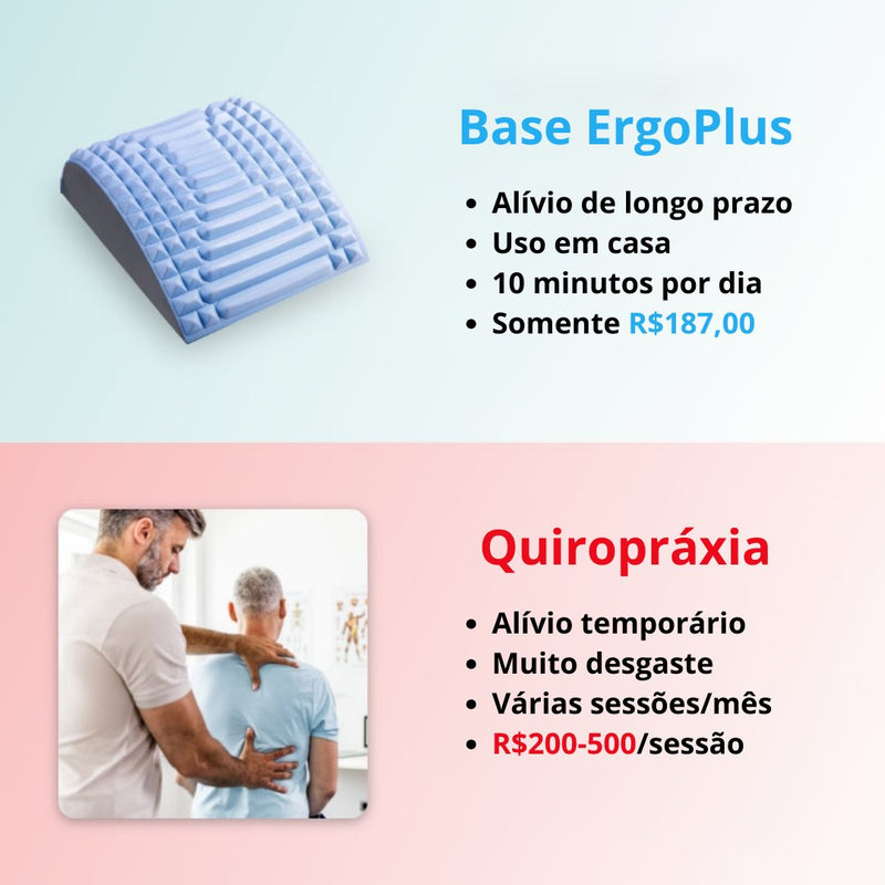 Base Multifunção ErgoPlus - AlívioFast™ - Point Promocional