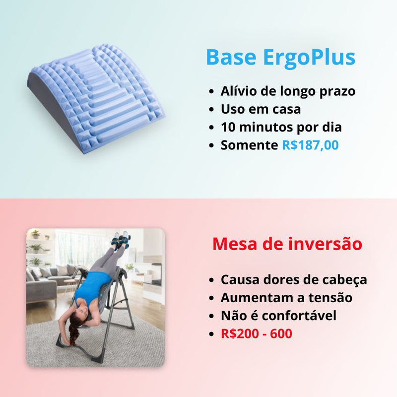 Base Multifunção ErgoPlus - AlívioFast™ - Point Promocional